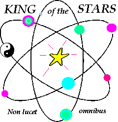 Western Astrology Software